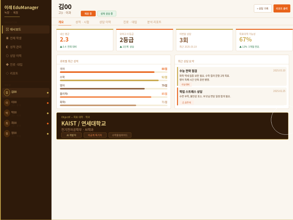 이레 에듀매니저 대시보드